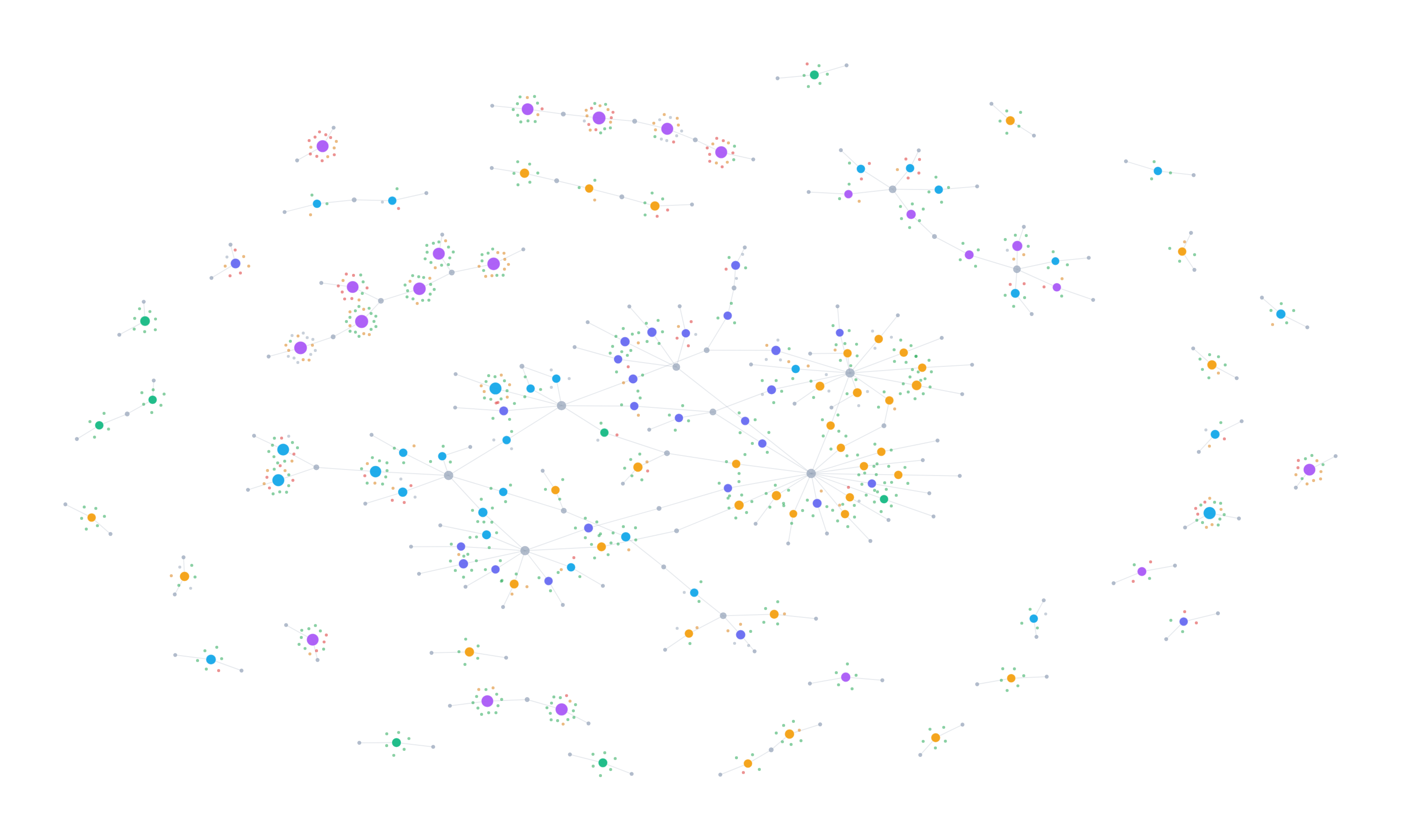 The consensus graph: every dot is a claim, entity, or study verdict; every line a relationship. Thousands of appraisals woven into one auditable structure.
